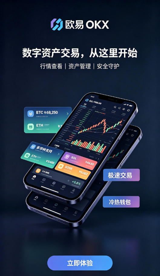 欧交易所app官网下载安全交易界面操作说明